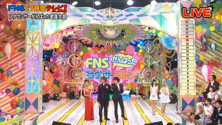 FNS27小时TV综艺去哪里看？不要错过这场年度最燃的综艺盛宴