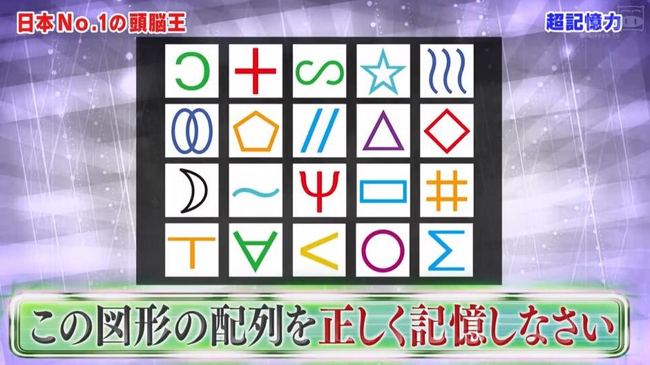 100万日元冠军诞生！一览掌握日本《头脑王》2019精彩瞬间